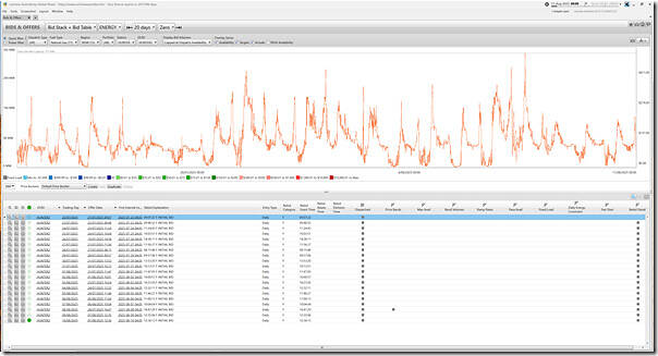 2025-08-11-at-08-00-ez2view-BidsOffers-HUNTER2