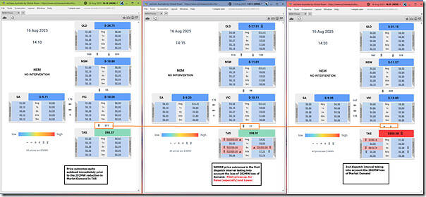 2025-08-16-at-14-20-ez2view-NEMPrices-Consecutive