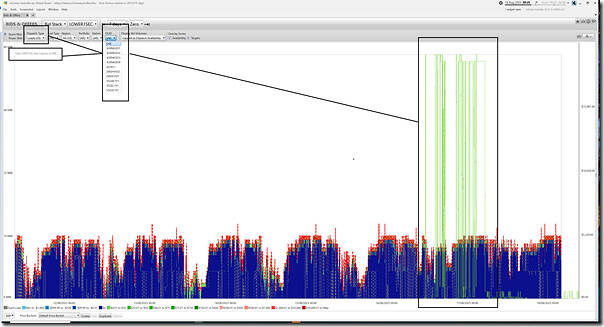 2025-08-18-at-09-20-ez2view-BidsOffers-SA-Lower1sec-Loads