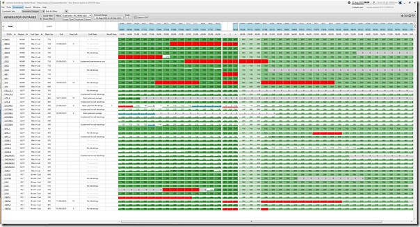 2025-08-27-at-08-30-ez2view-GeneratorOutages