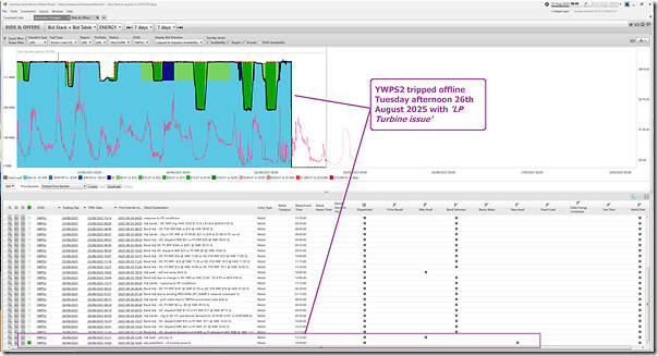 2025-08-27-at-08-40-ez2view-BidsOffers-YWPS2
