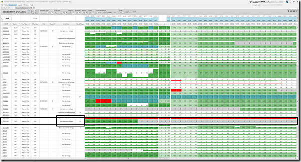 2025-09-01-at-09-30-ez2view-GeneratorOutages