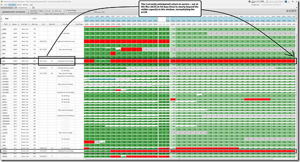 2025-09-05-at-11-45-ez2view-GeneratorOutages-CoalUnits