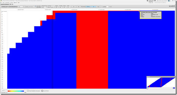 2025-09-05-at-16-20-ez2view-ForecastConvergence-VP5