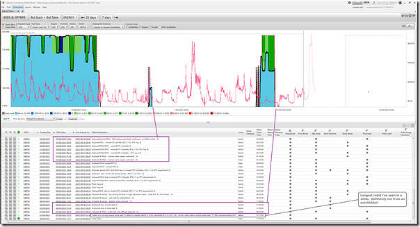 2025-09-09-at-08-10-ez2view-BidsOffers-YWPS4