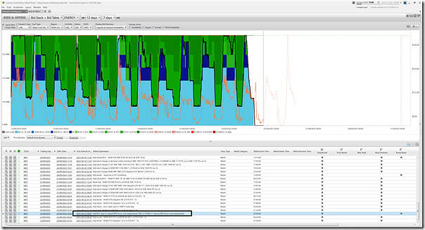 2025-09-24-at-15-00-ez2view-BidsOffers-MP2