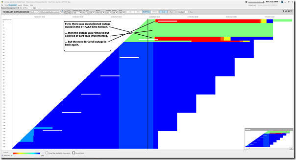 2025-09-24-at-15-20-ez2view-ForecastConvergence-ER03-MaxAvail