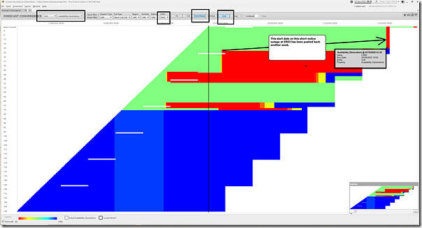 2025-09-26-at-13-15-ez2view-ForecastConvergence-ER03-STPASA