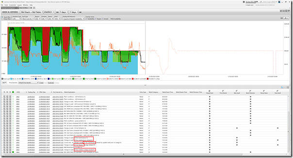 2025-09-26-at-13-20-ez2view-BidsOffers-ER03