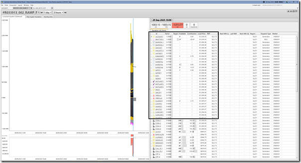 2025-09-29-at-10-00-ez2view-ConstraintDashboard-R033913_002_RAMP_F