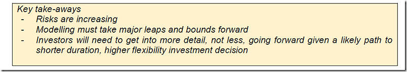 2021-12-15-GenInsights21-Observation6-KeyTakeaways