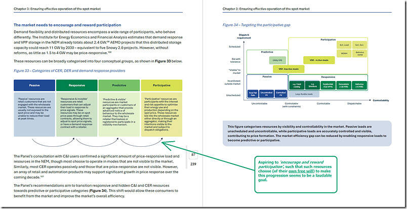 2025-08-06-NelsonReview-DraftReport-p87-Fig33-and-Fig44 2025-08-06-NelsonReview-DraftReport-p87-Fig33-and-Fig44