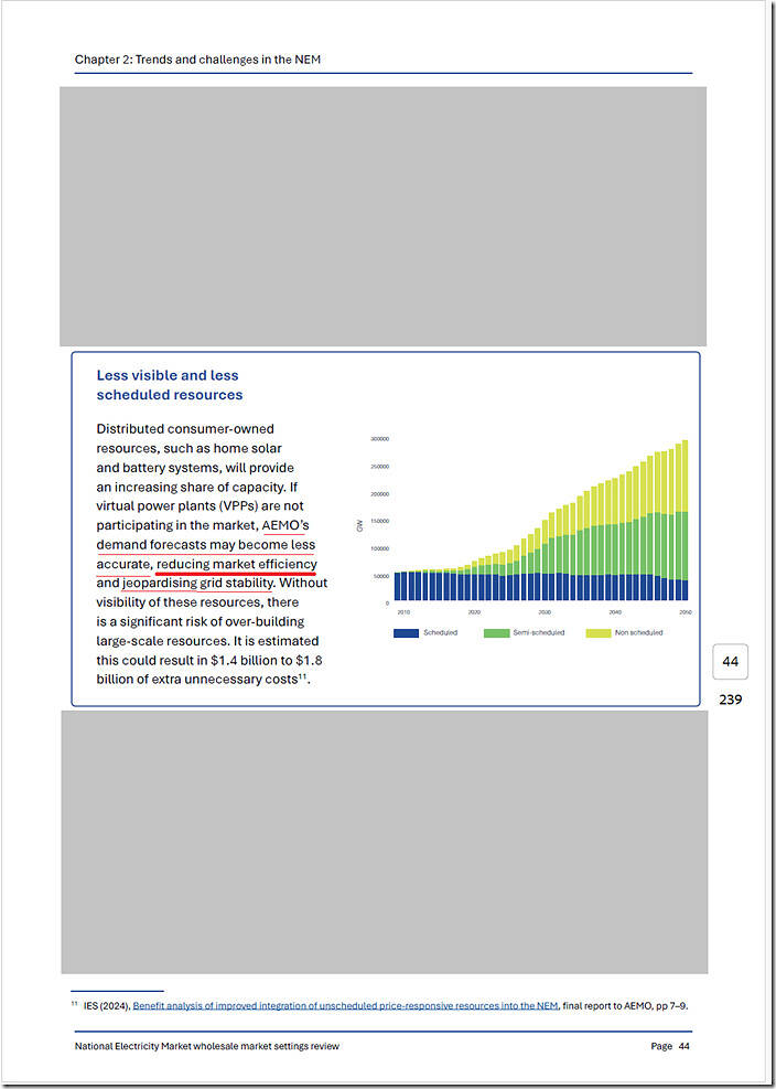 2025-08-06-NelsonReview-DraftReport-SupplyNotEqualDemand