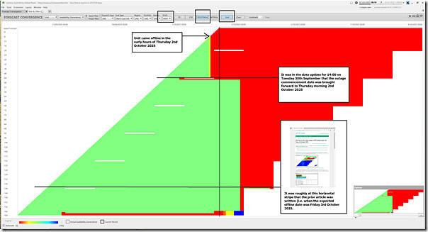 2025-10-02-at-08-10-ez2view-ForecastConvergence-ER03