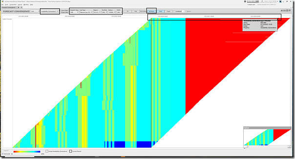 2025-10-02-at-14-05-ez2view-ForecastConvergence-MTPASA-TORRIS