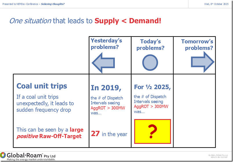 2025-10-08-NEMdev-Paul-Coal-AggROT 2025-10-08-NEMdev-Paul-Coal-AggROT