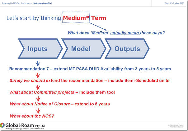 2025-10-08-NEMdev-Paul-MediumTerm