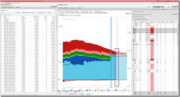 2025-10-10-at-17-55-ez2view-BidsOffers-AllUnits