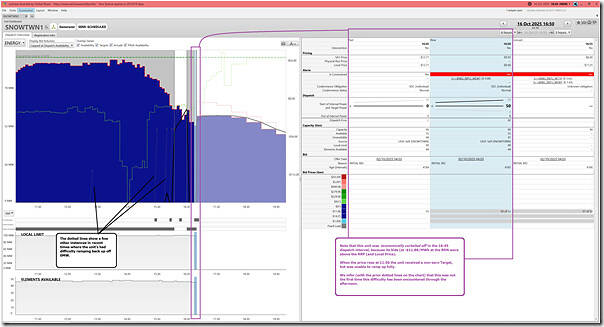 2025-10-16-at-16-50-ez2view-UnitDashboard-Wind-SNOWTWN1