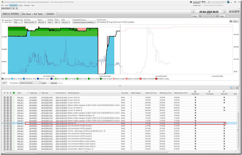 2025-10-29-at-06-35-ez2view-BidsOffers-CALLB2 2025-10-29-at-06-35-ez2view-BidsOffers-CALLB2