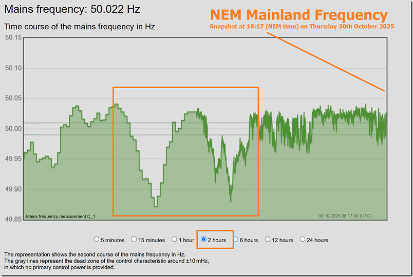 2025-10-30-at-18-17-NEm-MainlandFrequency