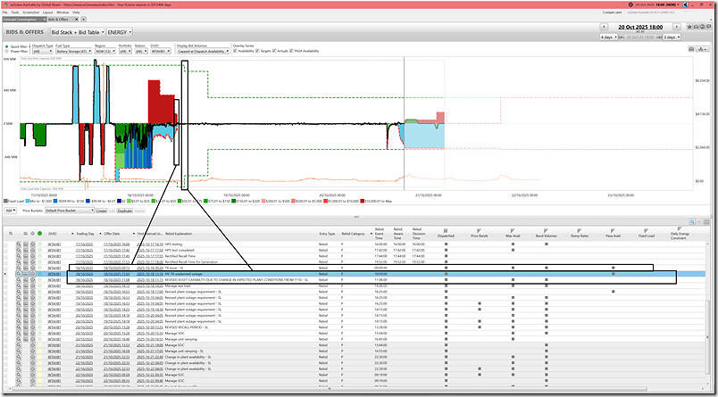 2025-10-20-at-18-00-ez2view-BidsOffers-WTAHB1
