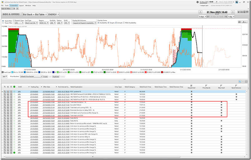 2025-11-01-at-10-40-ez2view-BidsOffers-VP6