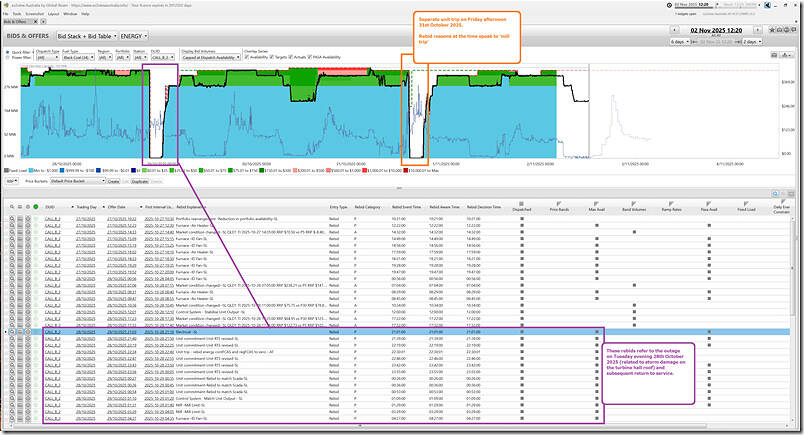 2025-11-02-at-12-20-ez2view-BidsOffers-CALLB2