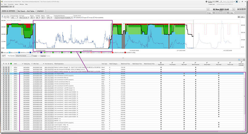 2025-11-02-at-12-45-ez2view-BidsOffers-CPP4