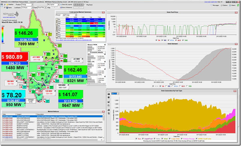 2025-11-05-at-19-30-NEMwatch-SAprices