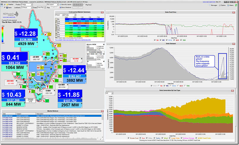 2025-11-06-at-13-15-NEMwatch