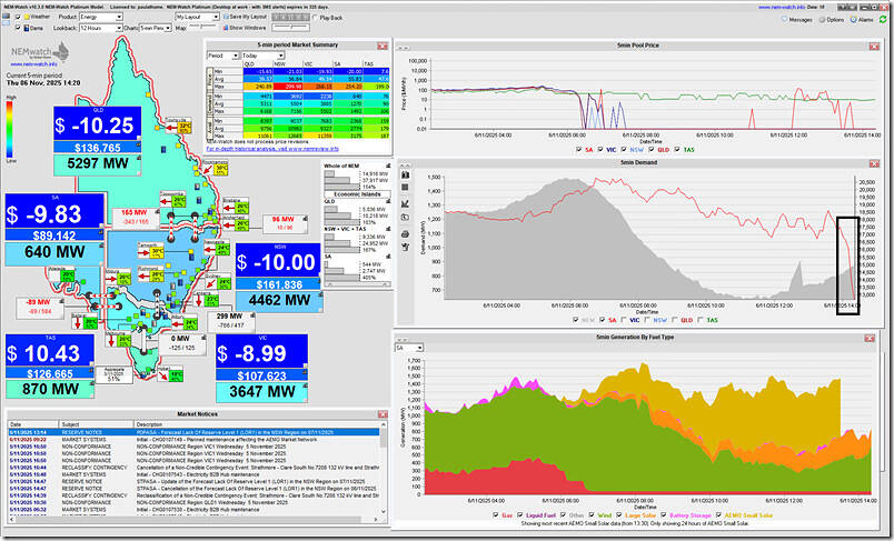 2025-11-06-at-14-20-NEMwatch