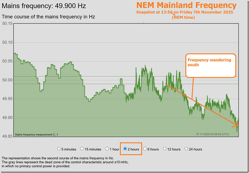 2025-11-07-at-13-56-NEM-MainlandFrequency