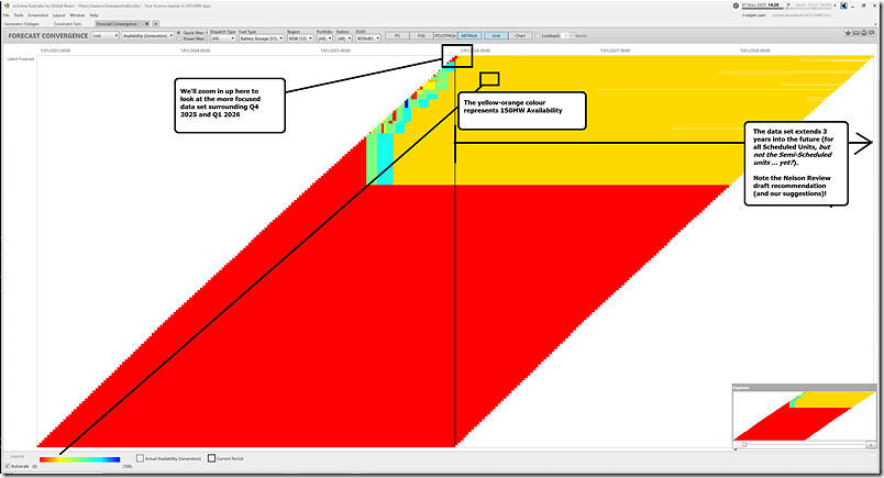 2025-11-07-at-14-20-ez2view-ForecastConvergence-WTAHB1-FullView