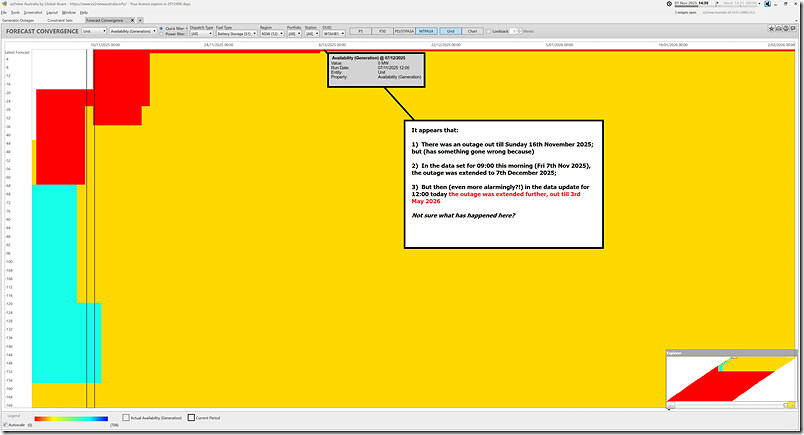 2025-11-07-at-14-30-ez2view-ForecastConvergence-WTAHB1-ZoomedView