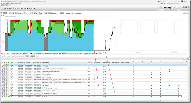 2025-11-10-at-09-20-ez2view-BidsOffers-CPP4