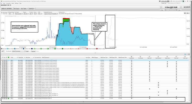 2025-11-11-at-10-00-ez2view-BidsOffers-KPP1