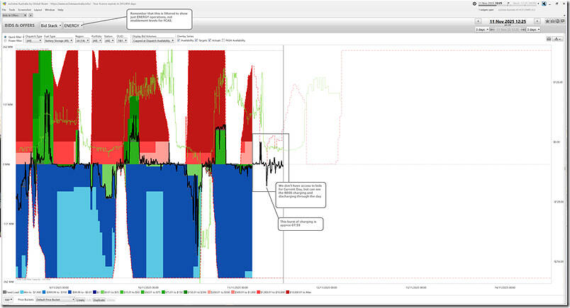 2025-11-11-at-12-25-ez2view-BidsOffers-TIB1