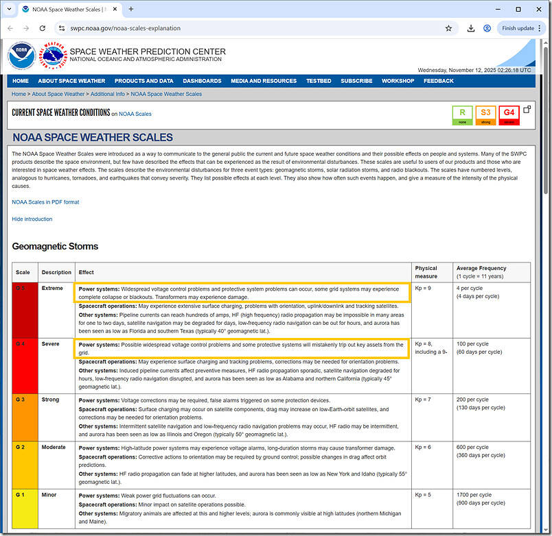 2025-11-12-at-12-26-NOAA-SpaceWeather