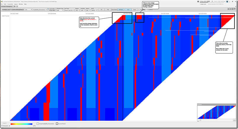 2025-11-15-at-11-55-ez2view-ForecastConvergence-YWPS2-Full