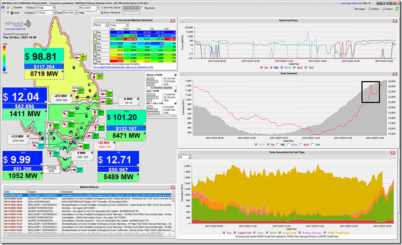 2025-11-20-at-18-40-NEMwatch-SA