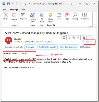 2025-11-21-at-09-06-ez2view-Notifications-NSW-demandjump