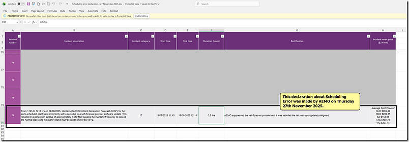 2025-11-27-AEMO-SchedulingError-2025-08-19-SelfForecastIssue