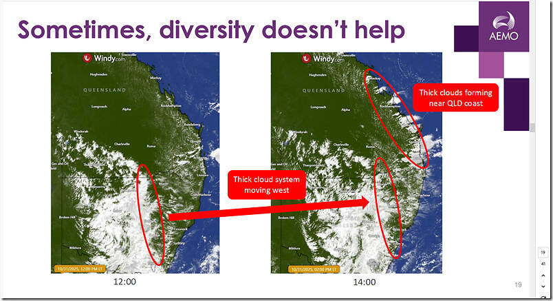 2025-12-03-AEMO-presentation-p19