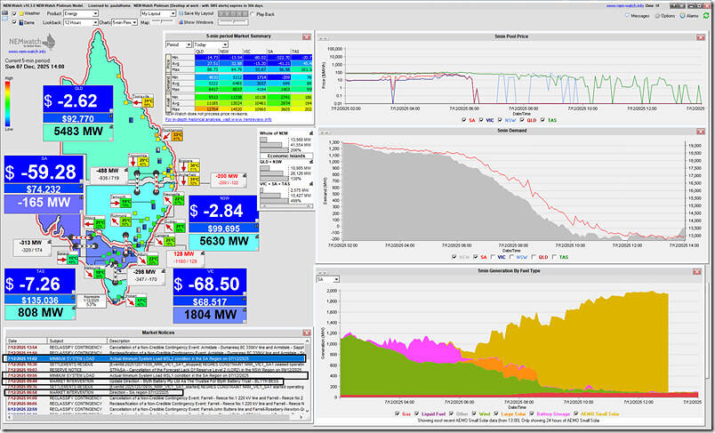2025-12-07-at-14-00-NEMwatch