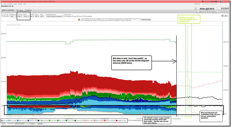 2025-12-08-at-09-10-ez2view-BidsOffers-SA-allunits
