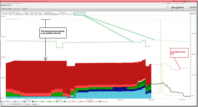 2025-12-08-at-09-10-ez2view-BidsOffers-SA-Gas