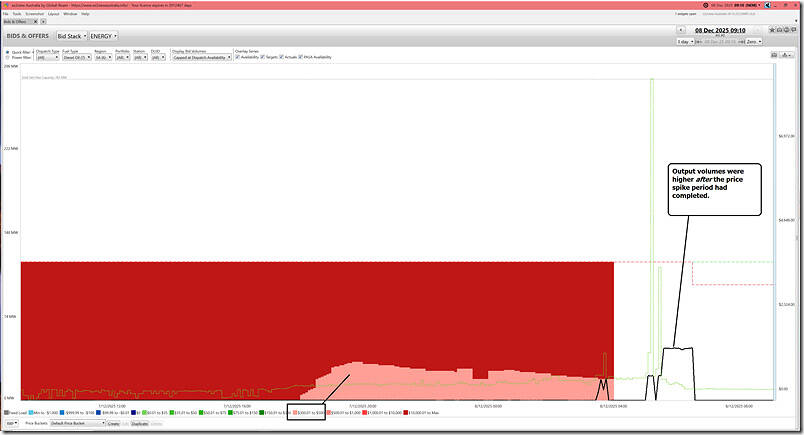 2025-12-08-at-09-10-ez2view-BidsOffers-SA-Liquid