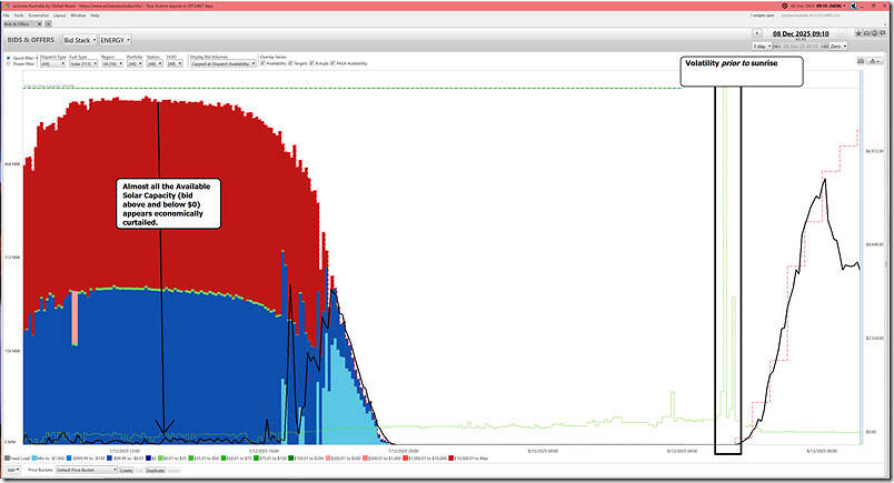 2025-12-08-at-09-10-ez2view-BidsOffers-SA-Solar