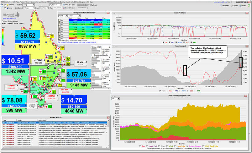 2025-12-10-at-17-05-NEMwatch